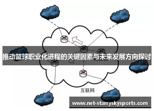 推动篮球职业化进程的关键因素与未来发展方向探讨