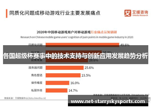 各国超级杯赛事中的技术支持与创新应用发展趋势分析