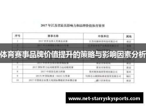 体育赛事品牌价值提升的策略与影响因素分析