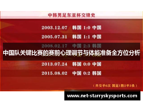 中国队关键比赛的赛前心理调节与体能准备全方位分析