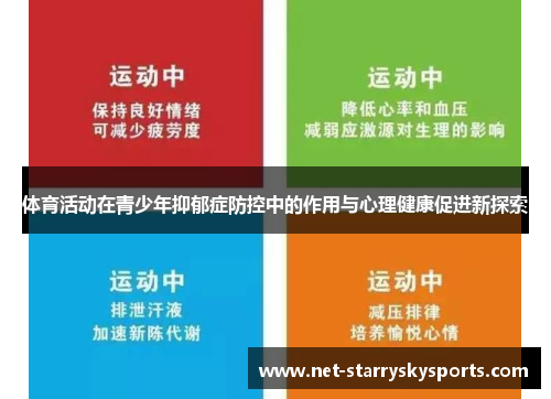 体育活动在青少年抑郁症防控中的作用与心理健康促进新探索