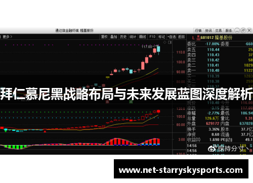 拜仁慕尼黑战略布局与未来发展蓝图深度解析