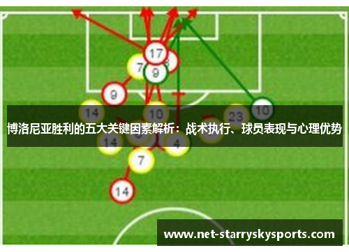 博洛尼亚胜利的五大关键因素解析：战术执行、球员表现与心理优势