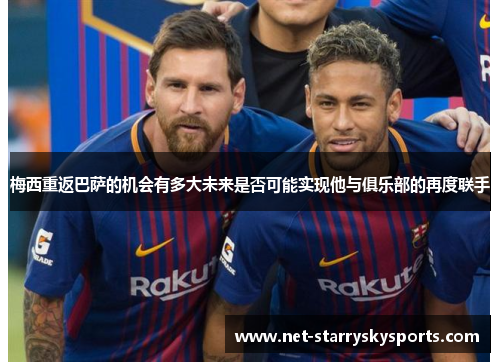 梅西重返巴萨的机会有多大未来是否可能实现他与俱乐部的再度联手