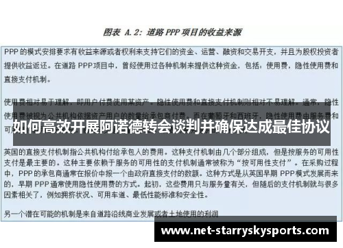 如何高效开展阿诺德转会谈判并确保达成最佳协议