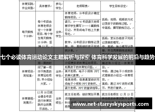 七个必读体育运动论文主题解析与探索 体育科学发展的前沿与趋势