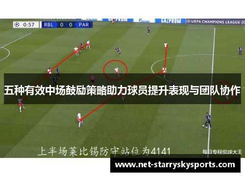 五种有效中场鼓励策略助力球员提升表现与团队协作