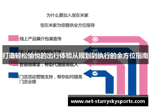 打造轻松愉悦的出行体验从规划到执行的全方位指南