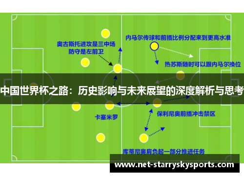 中国世界杯之路：历史影响与未来展望的深度解析与思考