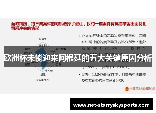 欧洲杯未能迎来阿根廷的五大关键原因分析