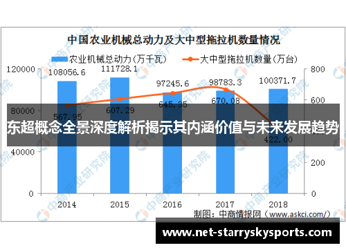 东超概念全景深度解析揭示其内涵价值与未来发展趋势