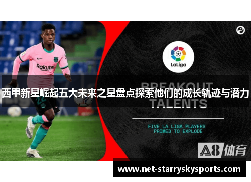 西甲新星崛起五大未来之星盘点探索他们的成长轨迹与潜力