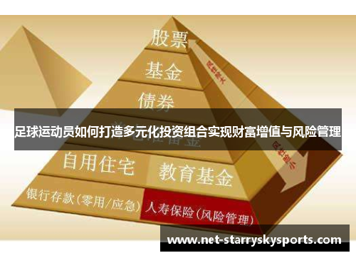 足球运动员如何打造多元化投资组合实现财富增值与风险管理 足球运动员如何打造多元化投资组合实现财富增值与风险管理