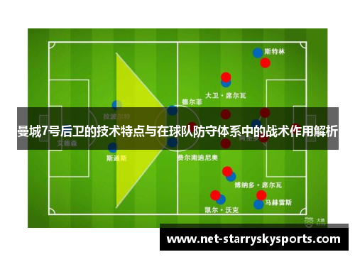 曼城7号后卫的技术特点与在球队防守体系中的战术作用解析 曼城7号后卫的技术特点与在球队防守体系中的战术作用解析